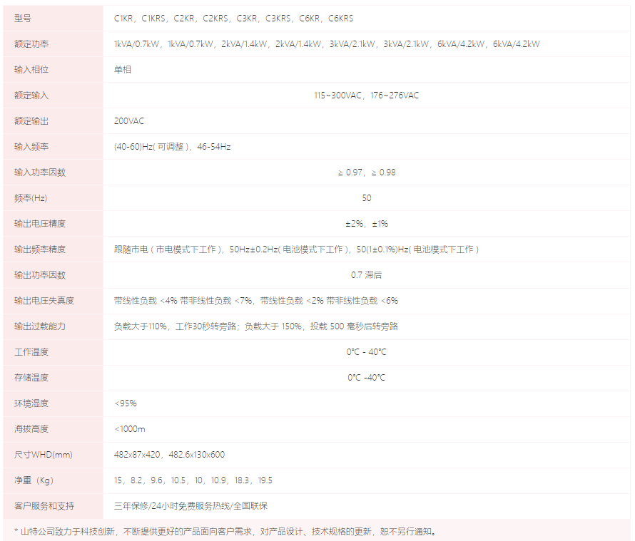 1681090624180643.png 机架式c系列.png