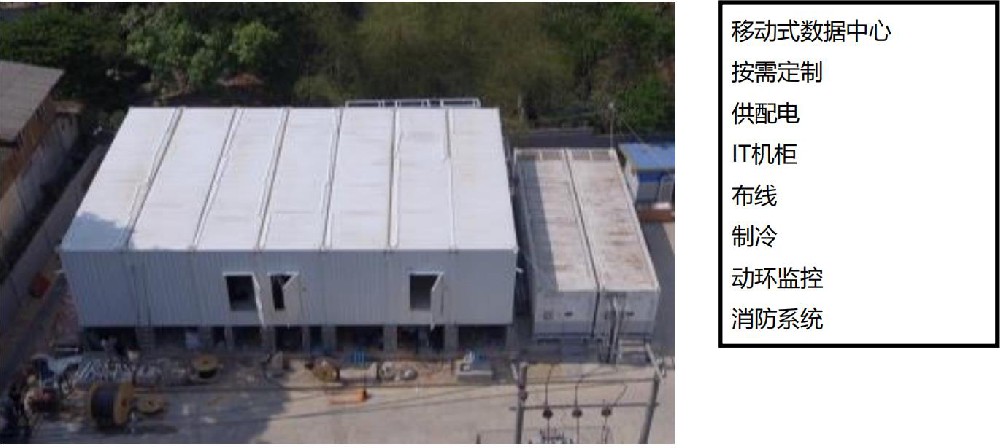 台达微模块数据中心解决方案