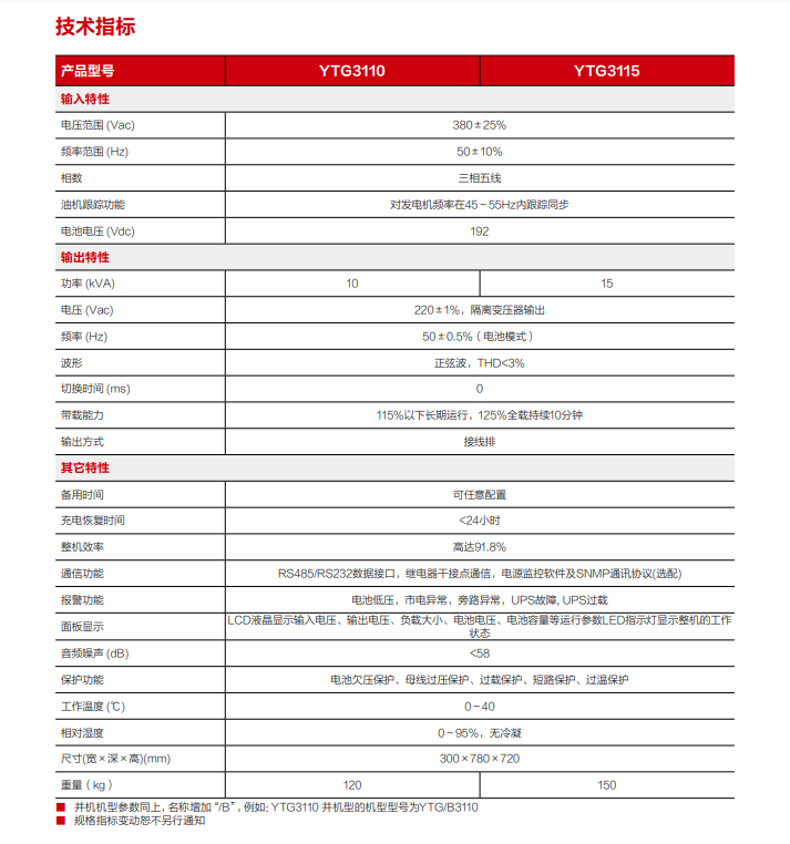 1681361287195513.png 3110.png