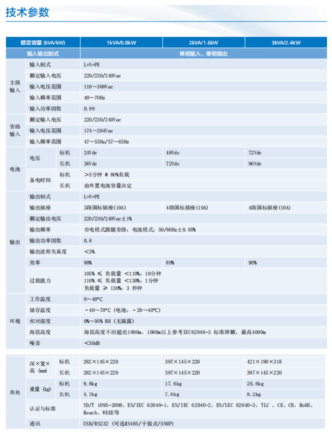 1681697235190937.png 1-1ZH6193244G4.png