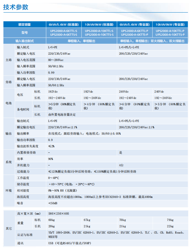 1681697902409310.png 1-1ZH61Q02G58.png