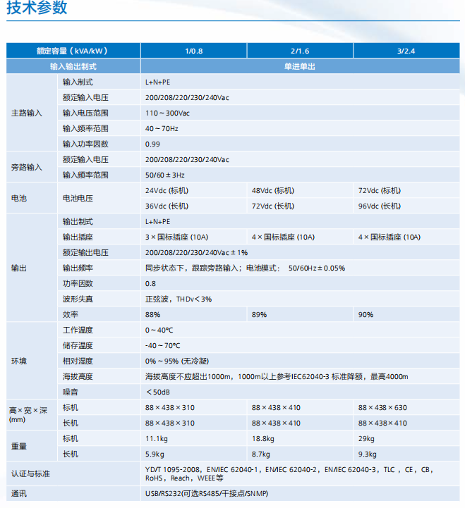 1681698046131452.png 1-1ZH61G45AH.png